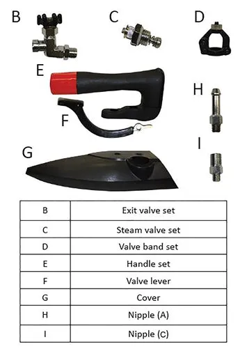 Exit Valve Set